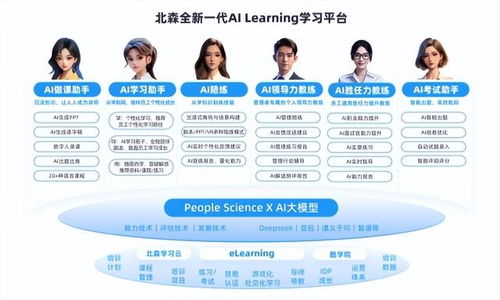 2025年HR SaaS領(lǐng)域AI Agent產(chǎn)品Top10重磅發(fā)布 北森AI Family商業(yè)化遙遙領(lǐng)先，賦能智能招生輔助服務(wù)